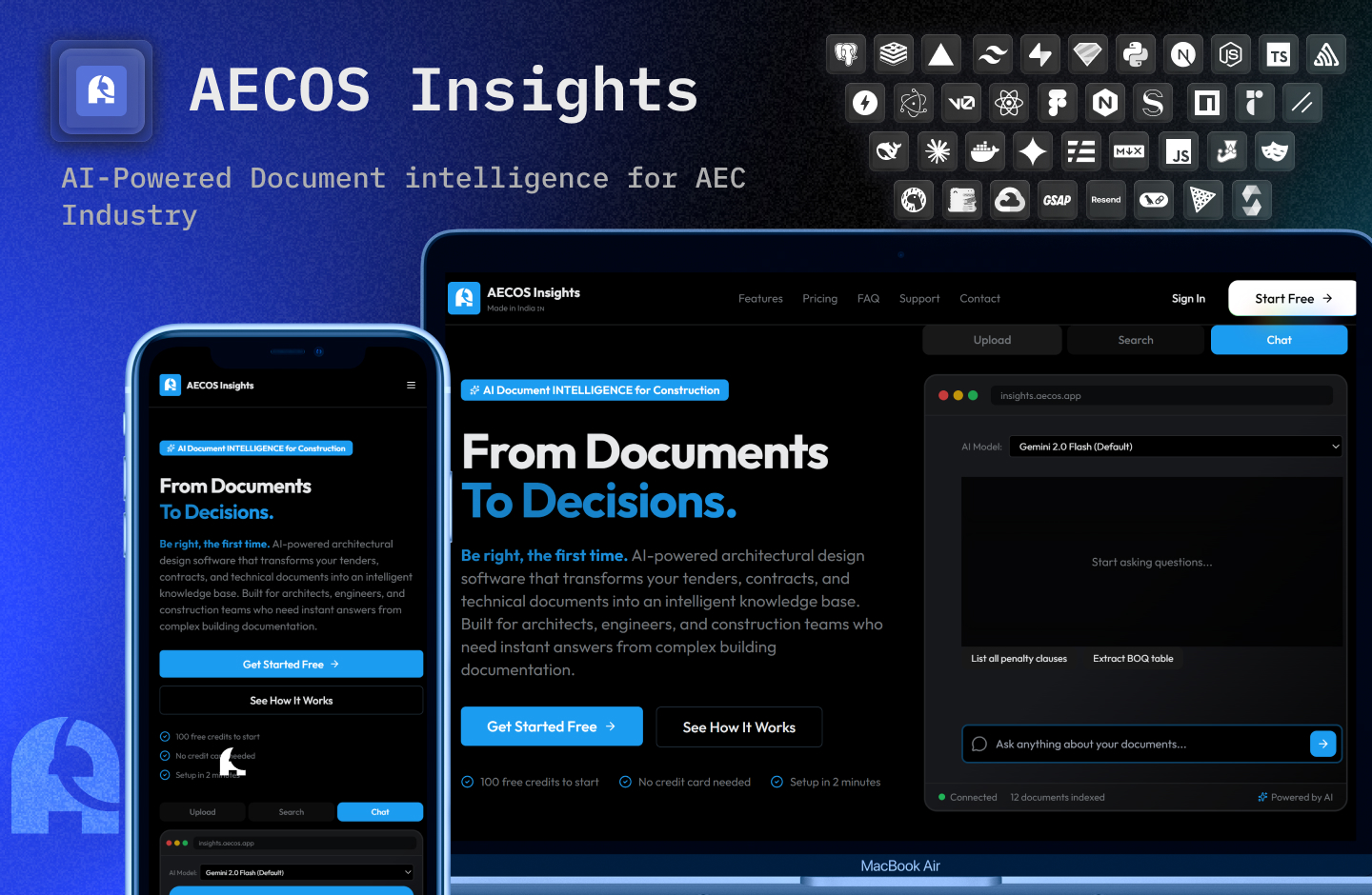 AECOS Insights cover
